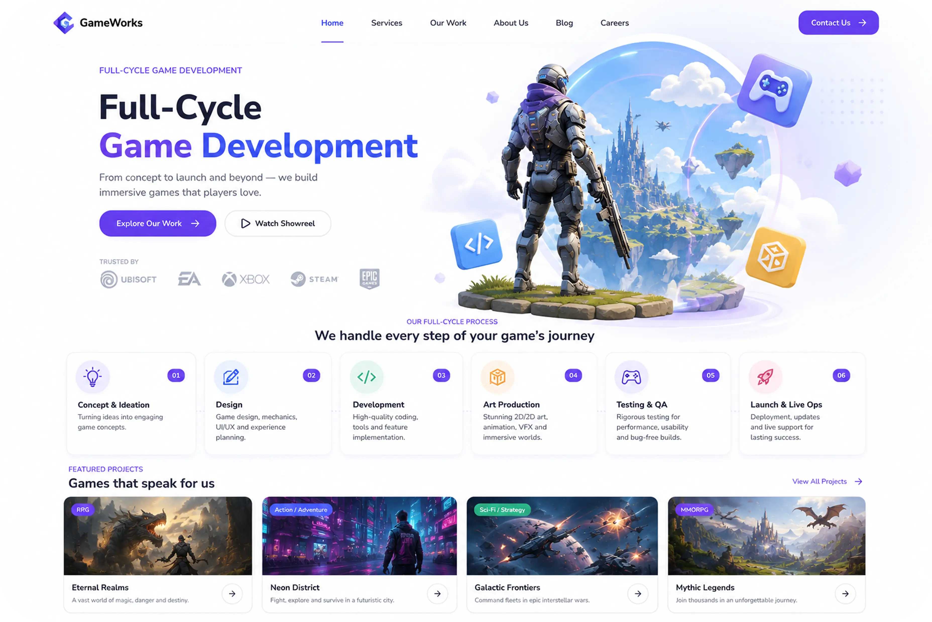 Digital Asset tokenization