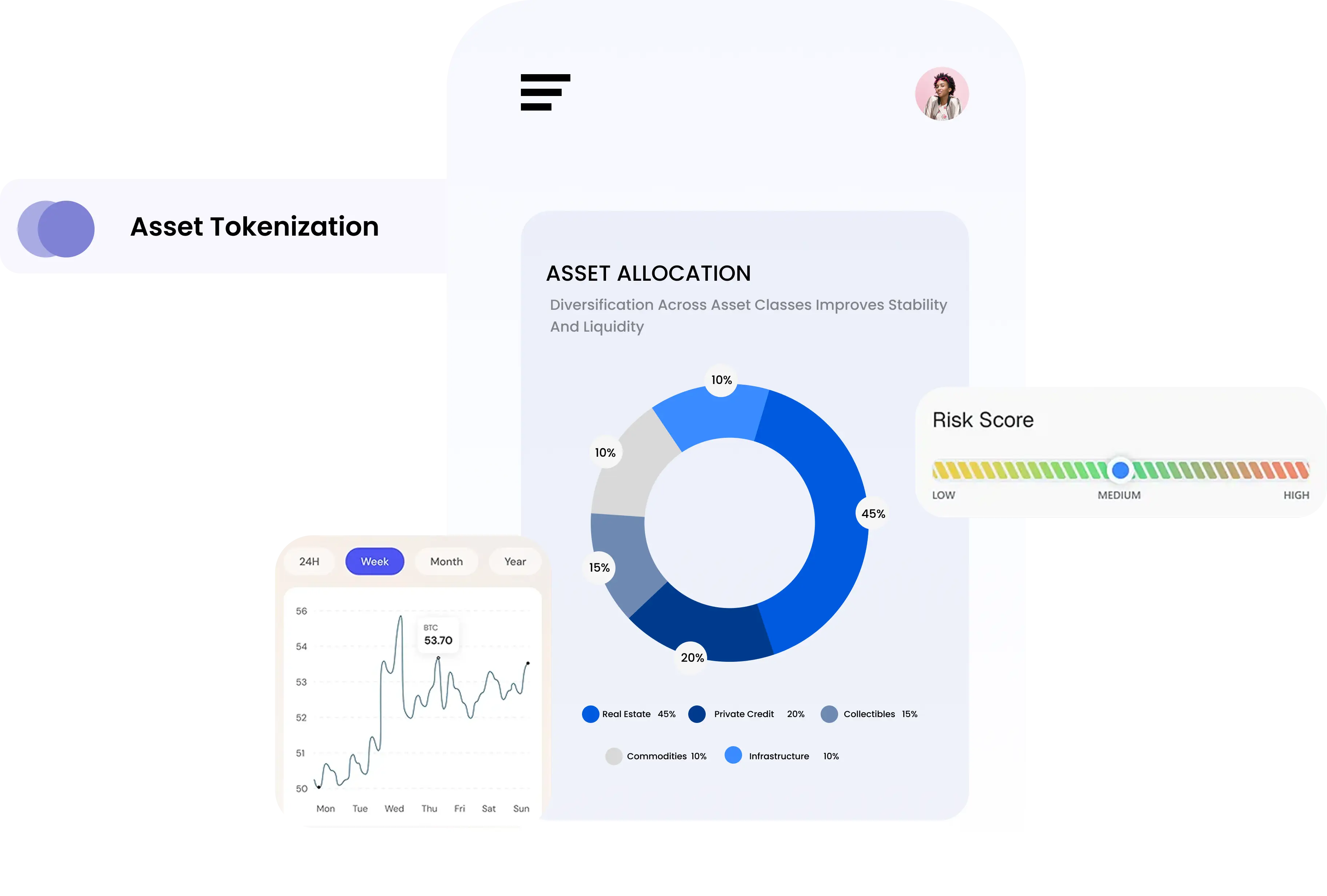 RWA tokenization