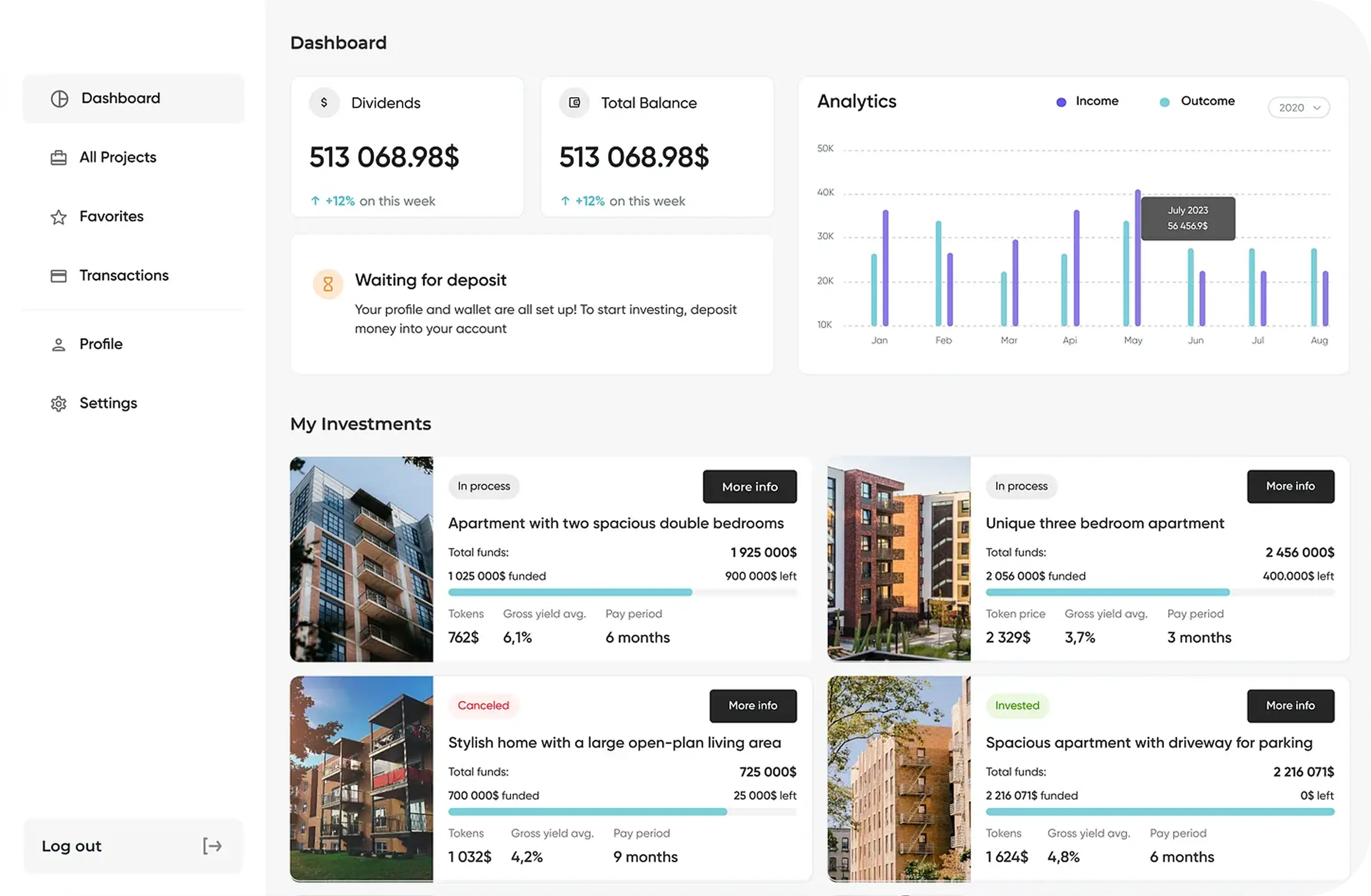 realestate